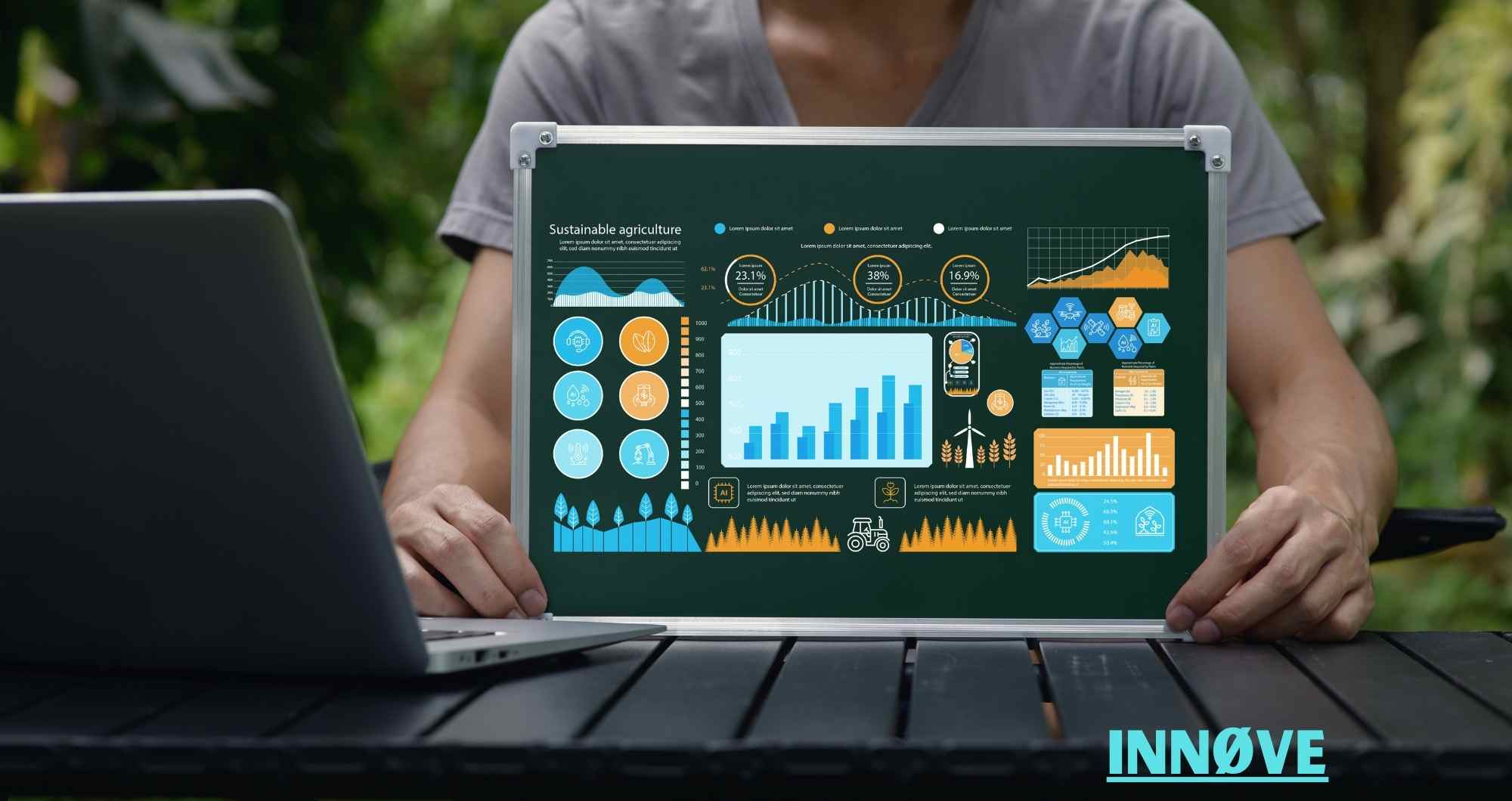 Innøve – Smart Innovation for Business Growth