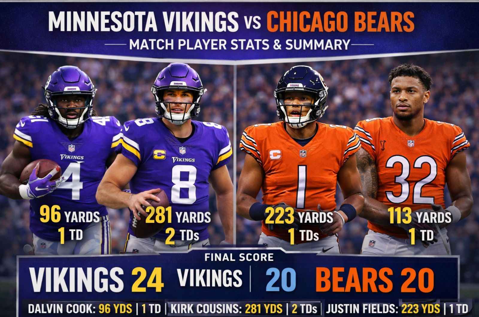 Minnesota Vikings vs Chicago Bears Match Player Stats